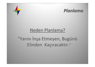 Planlama 


     Neden Planlama? 
“Yarını İnşa Etmeyen, Bugünü
     Elinden  Kaçıracaktır.”
 