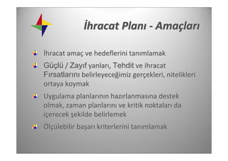 İhracat Planı ‐ Amaçları

İhracat amaç ve hedeflerini tanımlamak
Güçlü / Zayıf yanları, Tehdit ve ihracat 
Fırsatlarını belirleyeceğimiz gerçekleri, nitelikleri 
ortaya koymak
Uygulama planlarının hazırlanmasına destek 
olmak, zaman planlarını ve kritik noktaları da 
içerecek şekilde belirlemek
Ölçülebilir başarı kriterlerini tanımlamak
 