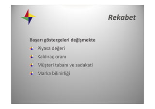 Rekabet

Başarı göstergeleri değişmekte 
   Piyasa değeri
   Kaldıraç oranı
   Müşteri tabanı ve sadakati
   Marka bilinirliği
 