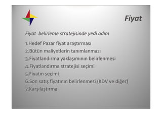 Fiyat
Fiyat  belirleme stratejisinde yedi adım
1.Hedef Pazar fiyat araştırması
2.Bütün maliyetlerin tanımlanması
3.Fiyatlandırma yaklaşımının belirlenmesi 
4.Fiyatlandırma stratejisi seçimi 
5.Fiyatın seçimi
6.Son satış fiyatının belirlenmesi (KDV ve diğer)
7.Karşılaştırma
 