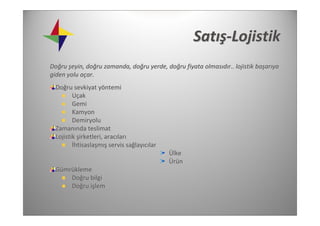 Satış‐Lojistik
Doğru şeyin, doğru zamanda, doğru yerde, doğru fiyata olmasıdır.. lojistik başarıya 
giden yolu açar. 
  Doğru sevkiyat yöntemi
         Uçak
         Gemi
         Kamyon
         Demiryolu
  Zamanında teslimat
  Lojistik şirketleri, aracıları
         İhtisaslaşmış servis sağlayıcılar
                                             Ülke
                                             Ürün
  Gümrükleme 
      Doğru bilgi 
      Doğru işlem
 
