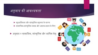 अनुवाद की आवश्यकता
 बहुभाषिकता और सांस्कृतिक बहुलता के कारण
 सामाजिक-सांस्कृतिक समझ और आदान-प्रदान के लिए
 अनुवाद = साम...