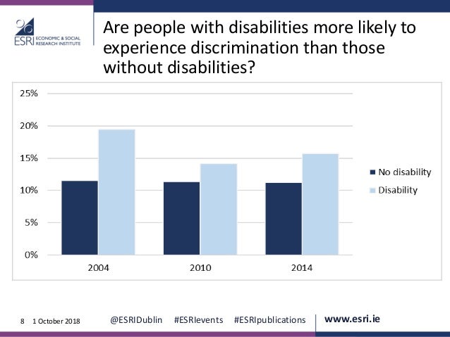 disability discrimination cases northern ireland