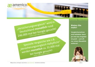 Online-Rechner
                                                                  	
  
                                                 “	
   wird	
  in
                                          rgleich und	
  
                             rungsve natlich	
  r
                                                                                                                                                                 Bieten Sie
                            e
                    Versich land	
  mo
                                                                                                                                                                 mehr!
                   „
                             h                          e sucht!	
  
                     Deutsc l	
  bei	
  Google	
  g                                                                                                              Vergleichsrechner
                                 a
                       .000	
  m
                                                                                                    arch   )	
  
                                                                                      s	
  for	
  Se

                    246
                                                                           	
  Insight                                                                           sind beliebter denn
                                                                :	
  Google
                                                         (Quelle
                                                                                                                                                                 je! Und das Angebot


                                                         ie	
  z.B.	
  
                                                                                                                                                                 ist groß – und oft


                                          rgleiche	
  w Ppﬂicht“	
                                                                                               nur einen Mausklick


                         Spez  ielle	
  Ve gleich	
  Ha                   	
  
                                                                                                                                                                 entfernt!


                                   u ngsver                .0   00	
  mal
                     „Ve rsicher natlich	
  ca.	
  31
                       werd  en	
  mo gle	
  gesucht!	
  
                                bei	
  Goo
                                                                                                                 arch)	
  
                                                                                                   s	
  for	
  Se
                                                                                       	
  Insight
                                                                            :	
  Google
                                                                     (Quelle




© by amenico,	
  Geislingen,	
  Deutschland.	
  www.amenico.de.	
  	
  Alle	
  Rechte	
  vorbehalten.	
            	
        	
     	
     	
     	
     	
      	
     	
     	
  Seite	
  5	
  
 