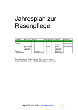 Jahresplan zur
Rasenpflege
Ende März        Ende April      Mai Juni             Juli August Sept. Oktober        November

1. Schnitt                                                                            letzter Schnitt
                                                                       Vertikutieren/
                 Vertikutieren                            Lüften       Lüften         Laub entfernen
                 Reparieren /                                          Reparieren /
                 nachsäen                                              nachsäen
Düngen m.                            Düngen m.                         Düngen m.
Langzeitdünger                       Langzeitdünger                    Herbstdünger




Die angegebenen Zeitpunkte sind Richtwerte es kommt
selbstverständlich immer auf das vorherrschende Klima an.




             Copyright © Michael Häußler – http://robomaeher.de                    4
 