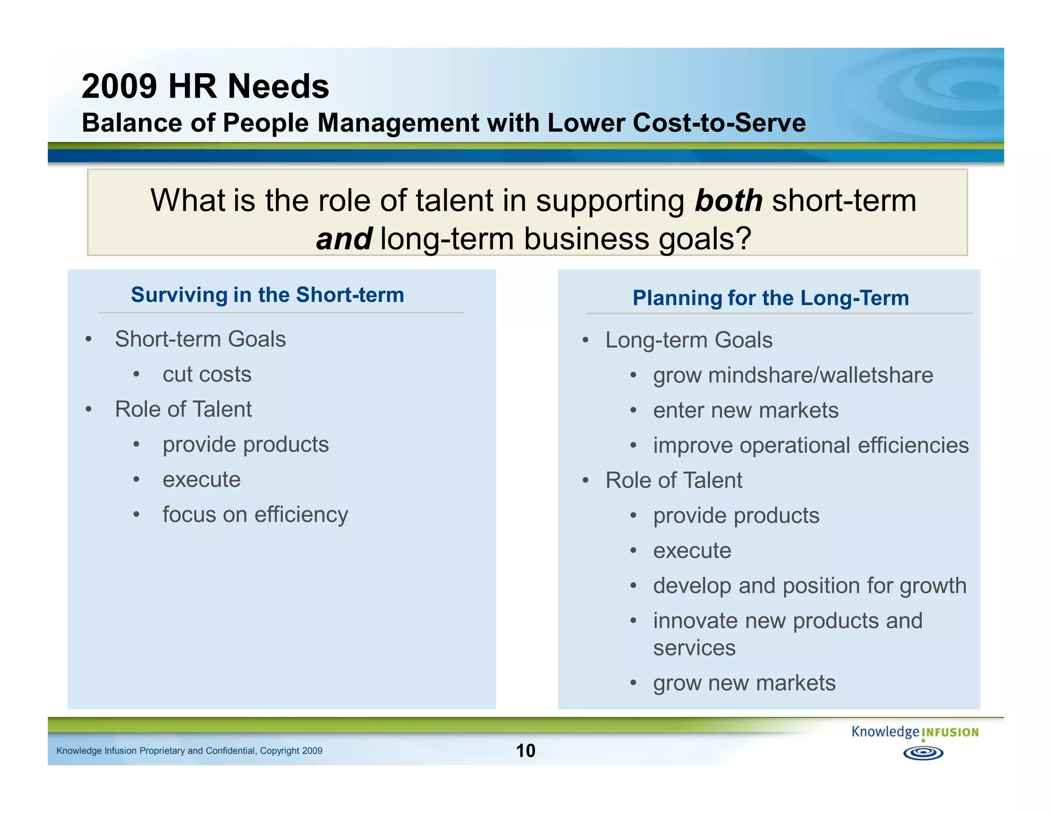 Talent Intelligence: Using Measurement to Better Manage the Workforce and HR - IHRIM Affinity Group