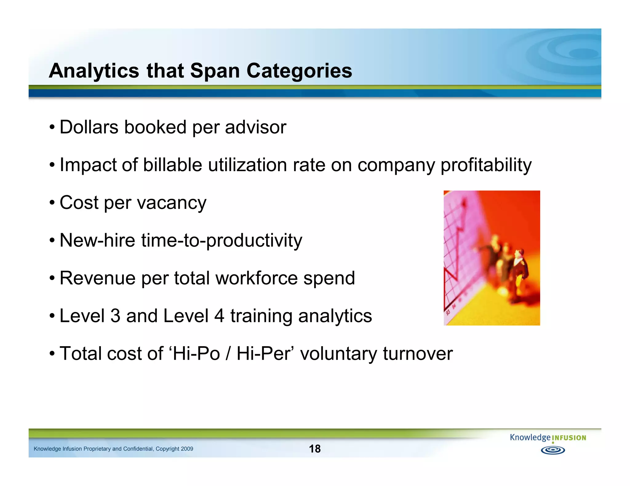 Talent Intelligence: Using Measurement to Better Manage the Workforce and HR - IHRIM Affinity Group