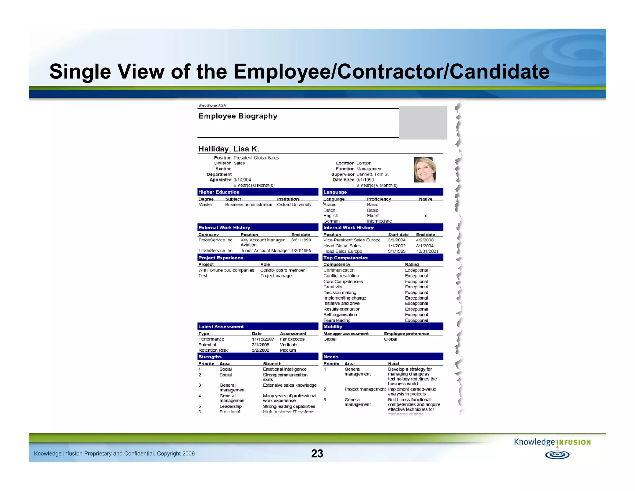 Talent Intelligence: Using Measurement to Better Manage the Workforce and HR - IHRIM Affinity Group