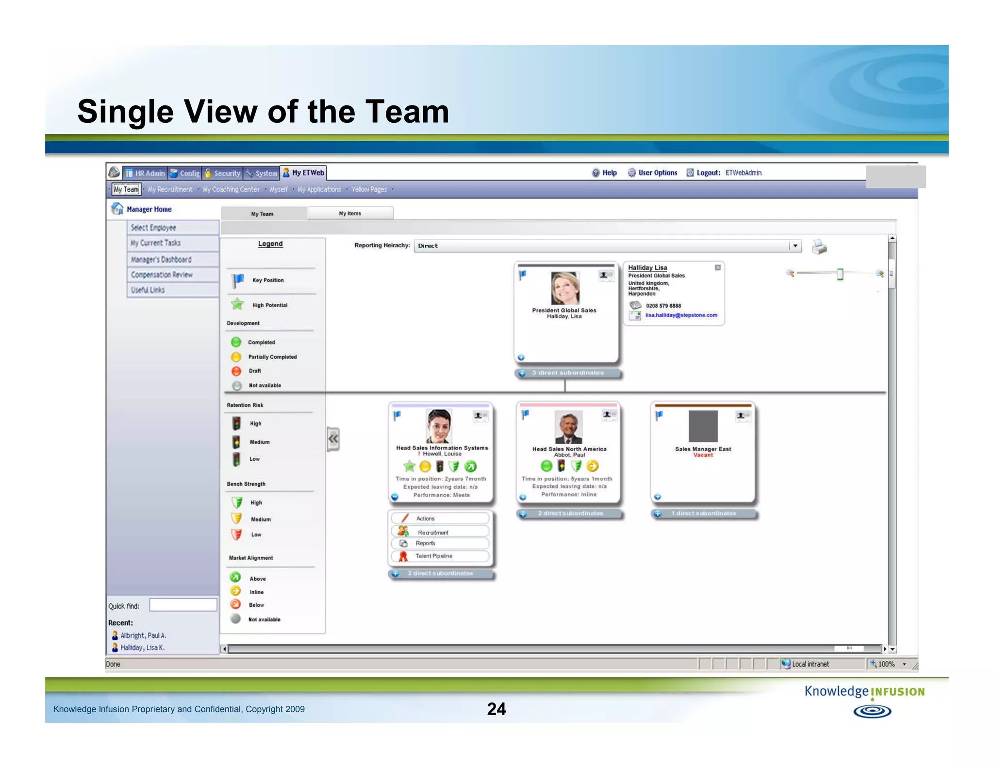 Talent Intelligence: Using Measurement to Better Manage the Workforce and HR - IHRIM Affinity Group