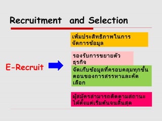 Recruitment and Selection
E-Recruit
เพิ่มประสิทธิภาพในการ
จัดการข้อมูล
รองรับการขยายตัว
ธุรกิจ
จัดเก็บข้อมูลที่ครอบคลุมทุกขั้น
ตอนของการสรรหาและคัด
เลือก
ผู้สมัครสามารถติดตามสถานะ
ได้ตั้งแต่เริ่มต้นจนสิ้นสุด
 