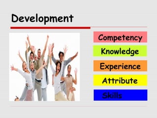 Development
Knowledge
Competency
Experience
Attribute
Skills
 