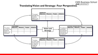TranslatingVision and Strategy: Four Perspectives
Vision and
Strategy
Objectives Measures Targets Initiatives
FINANCIAL
―To succeed
financially, how
should we
appear to our
shareholders?‖
Objectives Measures Targets Initiatives
LEARNING AND GROWTH
―To achieve
our vision, how
will we sustain
our ability to
change and
improve?‖
Objectives Measures Targets Initiatives
CUSTOMER
―To achieve
our vision, how
should we
appear to our
customers?‖
Objectives Measures Targets Initiatives
INTERNAL BUSINESS PROCESS
―To satisfy our
shareholders
and customers,
what business
processes must
we excel at?‖
 