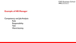 Example of HR Manager
Competency and Job Analysis
Role
Responsibility
Task
Work Activity
 
