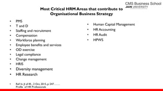Most Critical HRM Areas that contribute to
Organisational Business Strategy
• PMS
• T and D
• Staffing and recruitment
• Compensation
• Workforce planning
• Employee benefits and services
• OD exercise
• Legal compliance
• Change management
• HRIS
• Diversity management
• HR Research
• Ref: In. Jl of IR, , 2 Oct, 2015, p: 247…….
Profile of HR Professionals
• Human Capital Management
• HR Accounting
• HR Audit
• HPWS
 