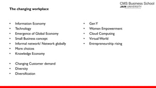The changing workplace
• Information Economy
• Technology
• Emergence of Global Economy
• Small Business concept
• Informal network/ Network globally
• More choices
• Knowledge Economy
• Changing Customer demand
• Diversity
• Diversification
• GenY
• Women Empowerment
• Cloud Computing
• Virtual World
• Entrepreneurship rising
 