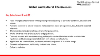 Global and Cultural Effectiveness
Key Behaviors of G and CF
• Has a strong set of core values while operating with adaptability to particular conditions, situations and
people.
• Maintains openness to others’ ideas and makes decisions based on experience, data, facts and reasoned
judgment.
• Demonstrates nonjudgmental respect for other perspectives.
• Works effectively with diverse cultures and populations.
• Conducts business with an understanding and respect for the differences in rules, customs, laws,
regulations and business operations between own culture and all cultures.
• Appreciates the commonalities, values and individual uniqueness of all human beings.
• Possesses self-awareness and humility to learn from others.
• Embraces inclusion.
 