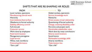 SHIFTSTHAT ARE RE-SHAPING HR ROLES
FROM
Local markets, operations
Manufacturing, clerical work
Hierarchy
Intermediaries; face-to-face
Obedience to formal authority
Stability, efficiency, control
Full time job
Customer service
Work done by employees
Fixed work location
Management prerogative
Loyal service
White, male workforce
Financial performance
―Get a job‖
TO
Global markets, operations
Service, knowledge work
Networks
Direct access, virtual relationship
Questioning of formal authority
Change, creativity, flexibility, order
Part-time and project work
Shareholder, stakeholder value
Work done by many contributors
Diverse work locations
Social licence
Marketable knowledge,skills
Diverse workforce
Triple bottom line
―Get a life‖
 