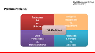 Problems with HR
Profession
Art
vs.
Science
Influence
Boardroom
vs.
Department
Skills
Transactional
vs.
Transformational
Perception
Enforcers
vs.
Advocate
HR Challenges
 