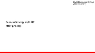 Business Strategy and HRP
HRP process
 