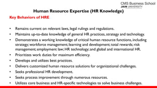 Human Resource Expertise (HR Knowledge)
Key Behaviors of HRE
• Remains current on relevant laws, legal rulings and regulations.
• Maintains up-to-date knowledge of general HR practices, strategy and technology.
• Demonstrates a working knowledge of critical human resource functions, including
strategy; workforce management; learning and development; total rewards; risk
management; employment law; HR technology; and global and international HR.
• Prioritizes work duties for maximum efficiency.
• Develops and utilizes best practices.
• Delivers customized human resource solutions for organizational challenges.
• Seeks professional HR development.
• Seeks process improvement through numerous resources.
• Utilizes core business and HR-specific technologies to solve business challenges.
 