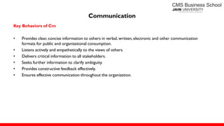 Communication
Key Behaviors of Cm
• Provides clear, concise information to others in verbal, written, electronic and other communication
formats for public and organizational consumption.
• Listens actively and empathetically to the views of others.
• Delivers critical information to all stakeholders.
• Seeks further information to clarify ambiguity.
• Provides constructive feedback effectively.
• Ensures effective communication throughout the organization.
 
