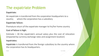 International Human Resource Management | PPTX