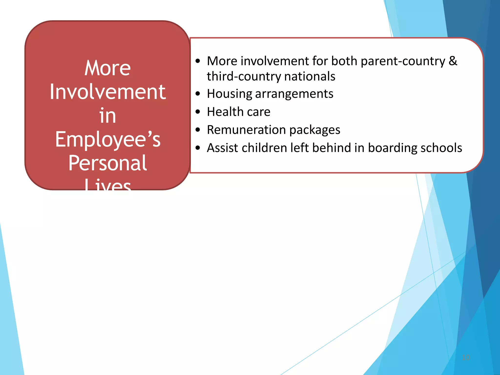 10
• More involvement for both parent-country &
third-country nationals
• Housing arrangements
• Health care
• Remuneration packages
• Assist children left behind in boarding schools
More
Involvement
in
Employee’s
Personal
Lives
Changes in
emphasis as
the workforce
mix of
expatriates and
locals vary
 
