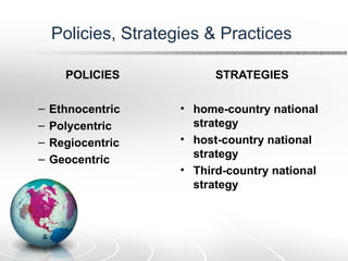 Policies, Strategies & Practices
POLICIES
– Ethnocentric
– Polycentric
– Regiocentric
– Geocentric
STRATEGIES
• home-country national
strategy
• host-country national
strategy
• Third-country national
strategy
 
