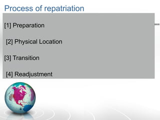 Process of repatriation
[1] Preparation
[2] Physical Location
[3] Transition
[4] Readjustment
 