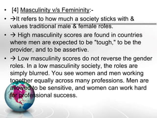 • [4] Masculinity v/s Femininity:-
• It refers to how much a society sticks with &
values traditional male & female roles.
•  High masculinity scores are found in countries
where men are expected to be "tough," to be the
provider, and to be assertive.
•  Low masculinity scores do not reverse the gender
roles. In a low masculinity society, the roles are
simply blurred. You see women and men working
together equally across many professions. Men are
allowed to be sensitive, and women can work hard
for professional success.
 