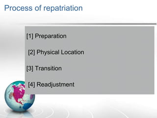 Process of repatriation
[1] Preparation
[2] Physical Location
[3] Transition
[4] Readjustment
 