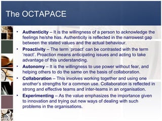 The OCTAPACE

  • Authenticity – It is the willingness of a person to acknowledge the
    feelings he/she has. Authenticity is reflected in the narrowest gap
    between the stated values and the actual behaviour.
  • Proactivity – The term ‘proact’ can be contrasted with the term
    ‘react’. Proaction means anticipating issues and acting to take
    advantage of this understanding.
  • Autonomy – It is the willingness to use power without fear, and
    helping others to do the same on the basis of collaboration.
  • Collaboration – This involves working together and using one
    another’s strengths for a common use. Collaboration is reflected in
    strong and effective teams and inter-teams in an organisation.
  • Experimenting – As the value emphasizes the importance given
    to innovation and trying out new ways of dealing with such
    problems in the organisations.
 