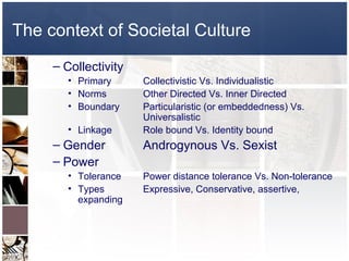 The context of Societal Culture
     – Collectivity
       • Primary      Collectivistic Vs. Individualistic
       • Norms        Other Directed Vs. Inner Directed
       • Boundary     Particularistic (or embeddedness) Vs.
                      Universalistic
       • Linkage      Role bound Vs. Identity bound
     – Gender         Androgynous Vs. Sexist
     – Power
       • Tolerance    Power distance tolerance Vs. Non-tolerance
       • Types        Expressive, Conservative, assertive,
         expanding
 