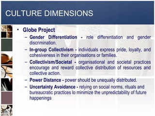 CULTURE DIMENSIONS

  • Globe Project
     – Gender Differentiation - role differentiation and gender
       discrimination.
     – In-group Collectivism - individuals express pride, loyalty, and
       cohesiveness in their organisations or families.
     – Collectivism/Societal - organisational and societal practices
       encourage and reward collective distribution of resources and
       collective action.
     – Power Distance - power should be unequally distributed.
     – Uncertainty Avoidance - relying on social norms, rituals and
       bureaucratic practices lo minimize the unpredictability of future
       happenings
 