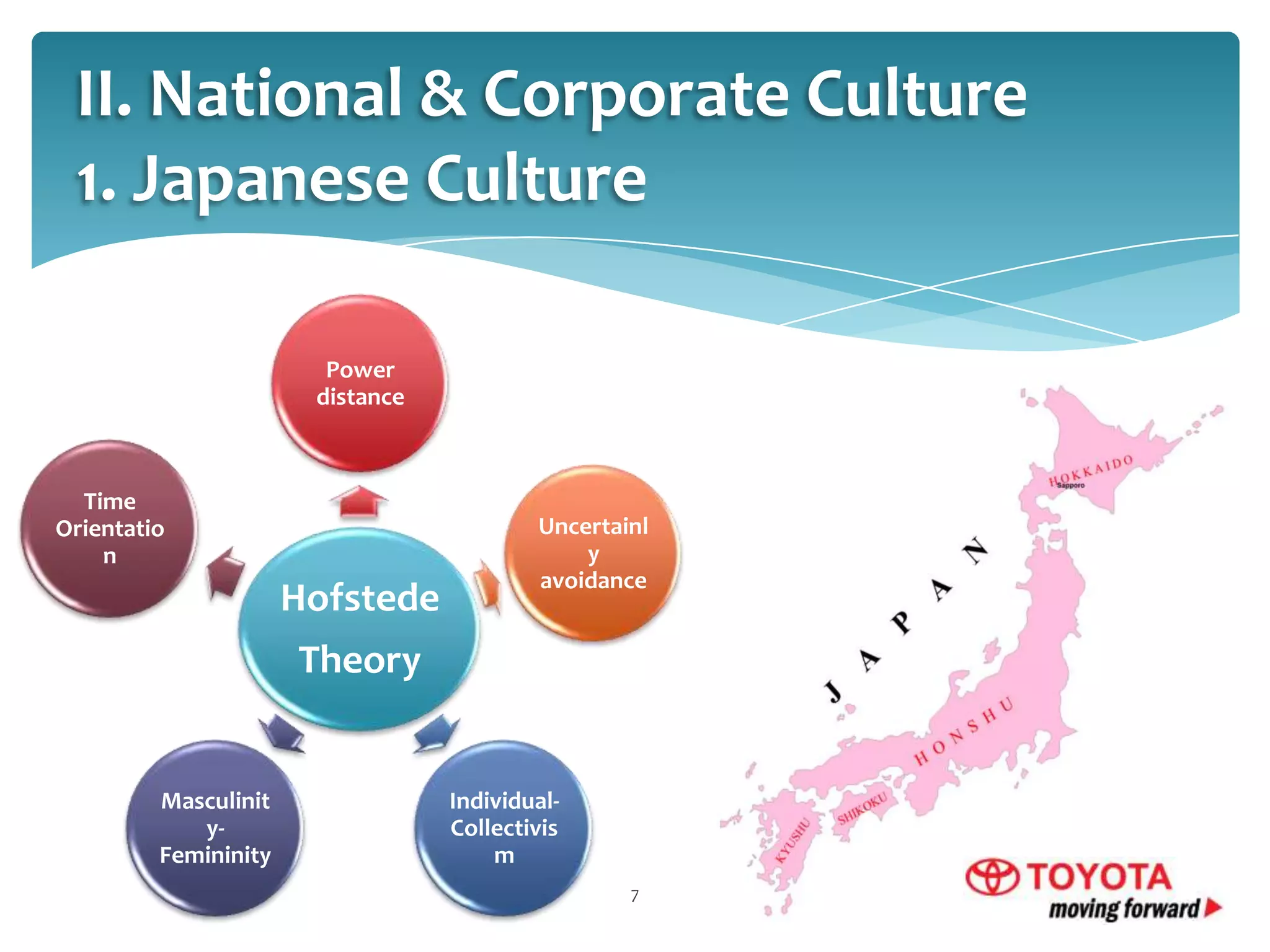 II. National & Corporate Culture
1. Japanese Culture
Power
distance

Time
Orientatio
n

Hofstede

Uncertainl
y
avoidance

Theory

Masculinit
yFemininity

IndividualCollectivis
m
7

 