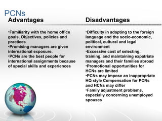 PCNs
Advantages Disadvantages
•Familiarity with the home office
goals. Objectives, policies and
practices
•Promising managers are given
international exposure.
•PCNs are the best people for
international assignments because
of special skills and experiences
•Difficulty in adapting to the foreign
language and the socio-economic,
political, cultural and legal
environment
•Excessive cost of selecting,
training, and maintaining expatriate
managers and their families abroad
•Promotional opportunities for
HCNs arc limited
•PCNs may impose an inappropriate
HQ style Compensation for PCNs
and HCNs may differ
•Family adjustment problems,
especially concerning unemployed
spouses
 
