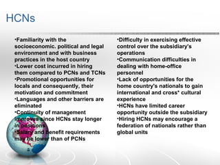 HCNs
•Familiarity with the
socioeconomic. political and legal
environment and with business
practices in the host country
•Lower cost incurred in hiring
them compared to PCNs and TCNs
•Promotional opportunities for
locals and consequently, their
motivation and commitment
•Languages and other barriers are
eliminated
•Continuity of management
improves since HCNs stay longer
in positions
•Salary and benefit requirements
may be lower than of PCNs
•Difficulty in exercising effective
control over the subsidiary's
operations
•Communication difficulties in
dealing with home-office
personnel
•Lack of opportunities for the
home country's nationals to gain
international and cross* cultural
experience
•HCNs have limited career
opportunity outside the subsidiary
•Hiring HCNs may encourage a
federation of nationals rather than
global units
 