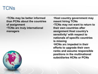 TCNs
•TCNs may be better informed
than PCNs about the countries
of assignment
•TCNs arc truly international
managers
•Host country government may
resent hiring TCNs
•TCNs may not want to return to
their own countries after
assignment Host country's
sensitivity' with respect to
nationals of specific countries
is missing
•HCNs arc impeded in their
efforts to upgrade their own
ranks and assume responsible
positions in the multinational
subsidiaries HCNs or PCNs
 