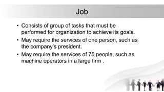 Job
• Consists of group of tasks that must be
performed for organization to achieve its goals.
• May require the services of one person, such as
the company’s president.
• May require the services of 75 people, such as
machine operators in a large firm .
4-10
 