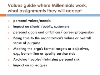 Values guide where Millennials work,
what assignments they will accept
1. personal values/morals
2. Impact on clients /pub...