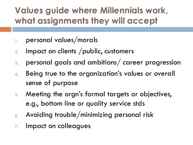 career ambitions and objectives managing the millennials at the workplace career ambitions and objectives managing the millennials at the workplace