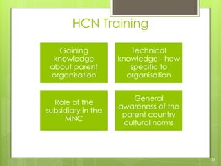 HCN Training
Gaining
knowledge
about parent
organisation

Technical
knowledge - how
specific to
organisation

Role of the
subsidiary in the
MNC

General
awareness of the
parent country
cultural norms

36

 