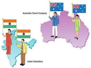 nishikant.warbhuwan@srtmun.ac.in
 