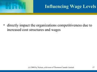 Influencing Wage Levels directly impact the organizations competitiveness due to increased cost structures and wages  