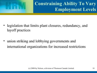 Constraining Ability To Vary Employment Levels legislation that limits plant closures, redundancy, and layoff practices union striking and lobbying governments and  international organizations for increased restrictions 