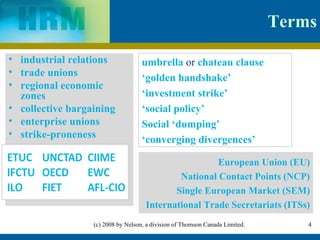 Terms industrial relations trade unions regional economic zones collective bargaining enterprise unions strike-proneness umbrella  or  chateau clause ‘ golden handshake’ ‘ investment strike’ ‘ social policy’ Social ‘dumping’ ‘ converging divergences’ European Union (EU) National Contact Points (NCP) Single European Market (SEM) International Trade Secretariats (ITSs) 