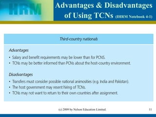 Advantages & Disadvantages
  of Using TCNs (IHRM Notebook 4-1)




 (c) 2009 by Nelson Education Limited.   11
 