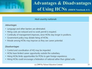 Advantages & Disadvantages
 of Using HCNs (IHRM Notebook 4-1)




(c) 2009 by Nelson Education Limited.   13
 