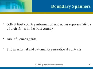 Boundary Spanners


• collect host country information and act as representatives
  of their firms in the host country

• can influence agents

• bridge internal and external organizational contexts



                      (c) 2009 by Nelson Education Limited.   37
 