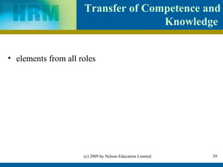 Transfer of Competence and
                                    Knowledge


• elements from all roles




                     (c) 2009 by Nelson Education Limited.   39
 